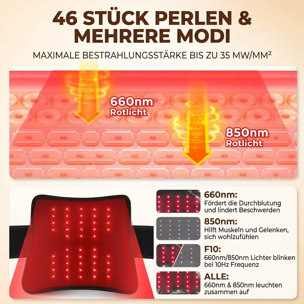 Vertofix™ - Rotlicht Therapie Gerät